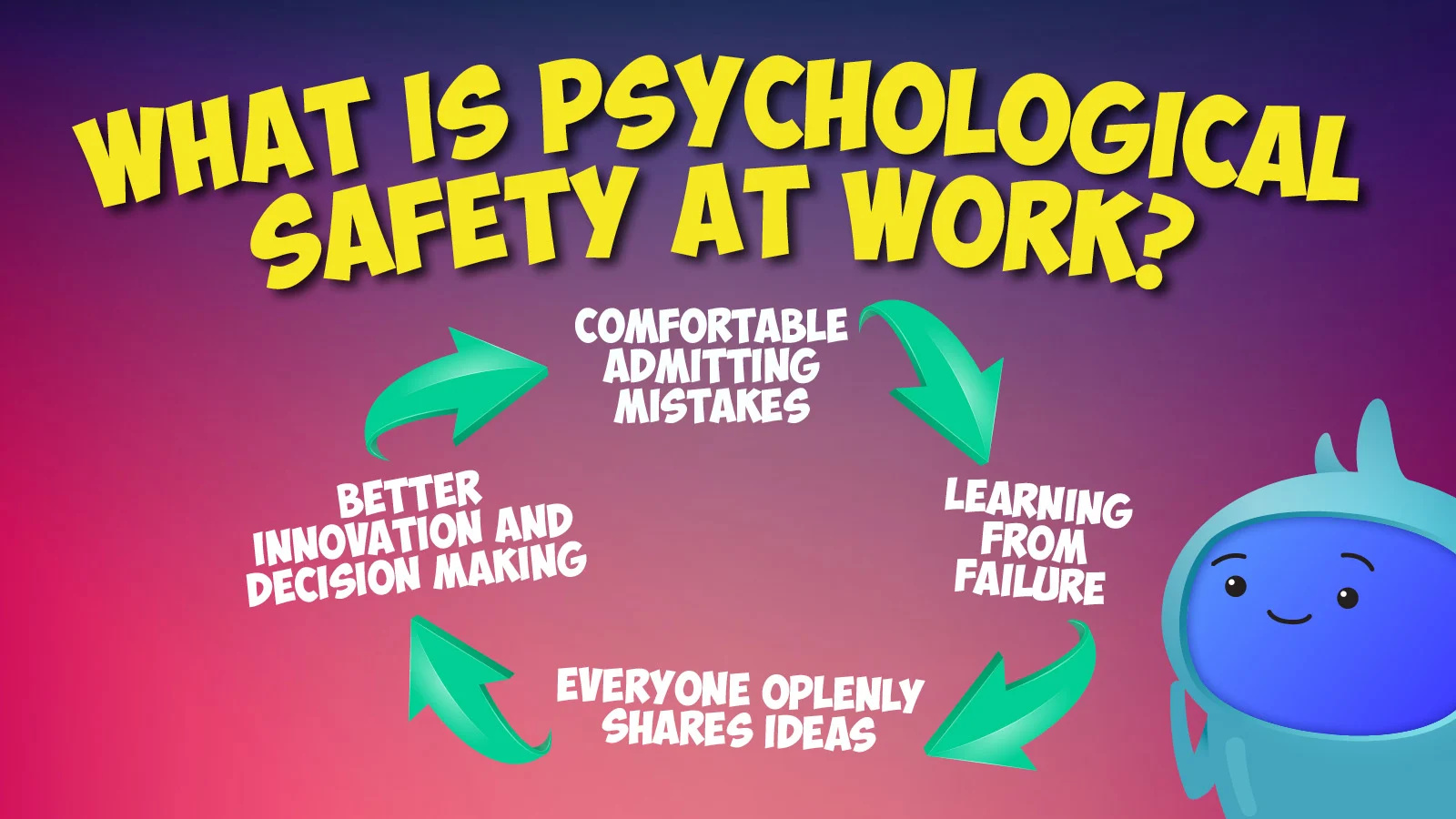 Was ist psychologische Sicherheit am Arbeitsplatz?
